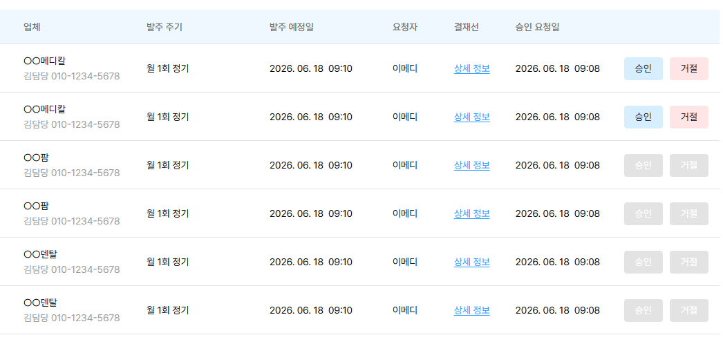 발주 승인 요청 내역 화면 — 업체·발주 예정일·요청자와 승인·거절 버튼